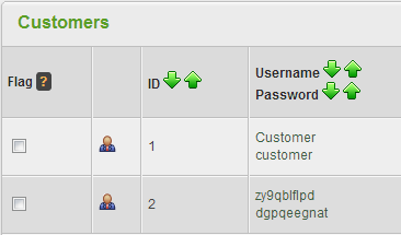 Customer ID Numbers