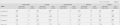 Admin Single Day Comparison Table.png