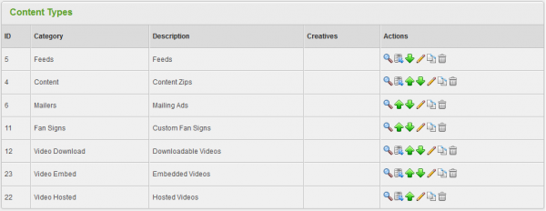 The Content Types Creative Category