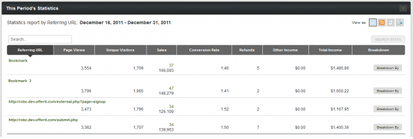 The Affiliate Referring URL Report