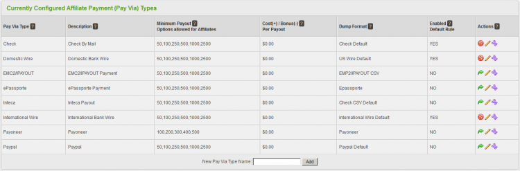 Currently Configured Pay Via Types